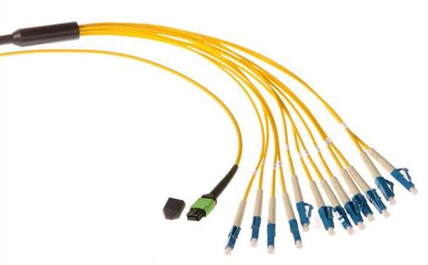 牡丹江市光纤光缆生产厂家：为什么多模传输距离没有单模远